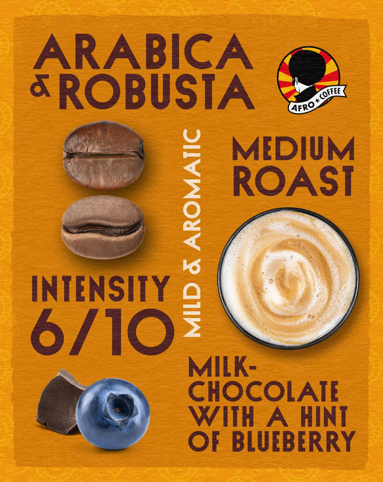 Probierset Kaffeebohnen, Bio, Fairtrade 500g